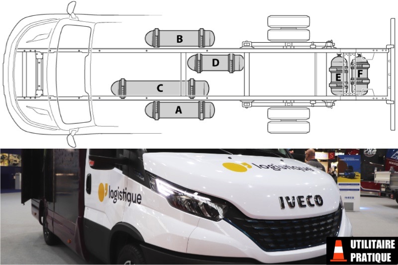 reservoir gnc dans le iveco daily gnv de 136 chevaux